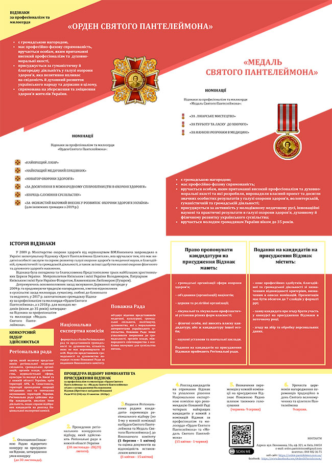 2020 11 30 info pro vidznaki sv Panteleimona